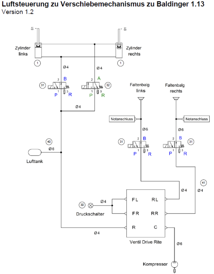 Luftsteuerung zu Baldinger Ultra Light 1.13