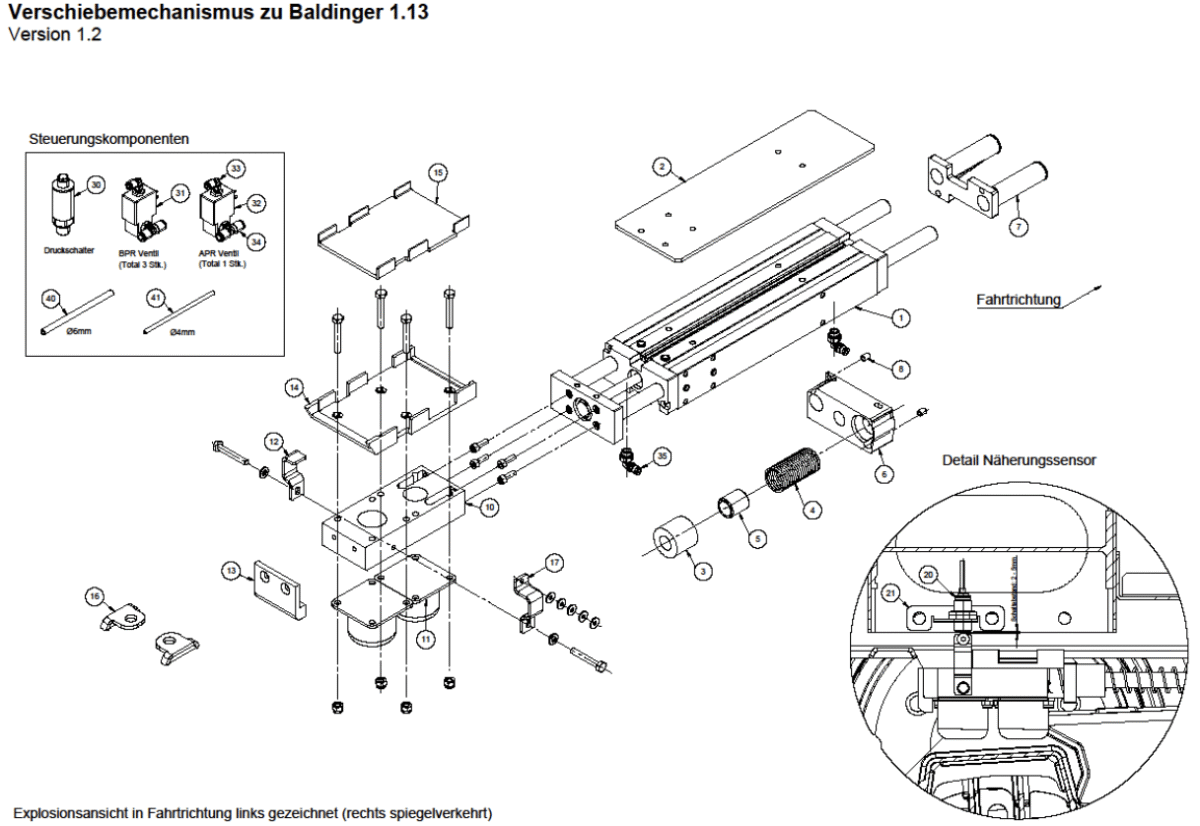 Explosionszeichnung Verschiebemechanismus zu Baldinger 1.13-Version 1.2